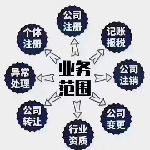 企業所得稅,減半徵收!